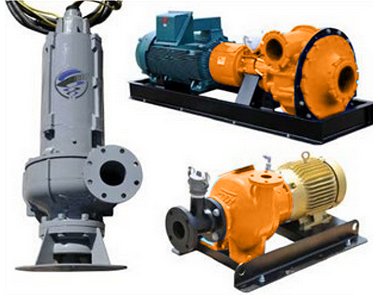 Slurry Pumps