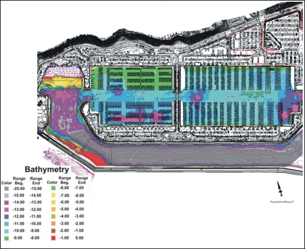 Bathymetric Surveys for Dredging