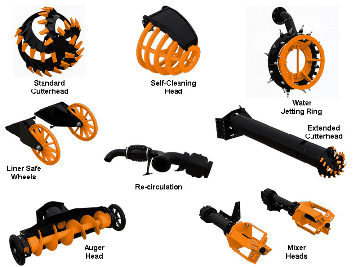 Dredge Attachments