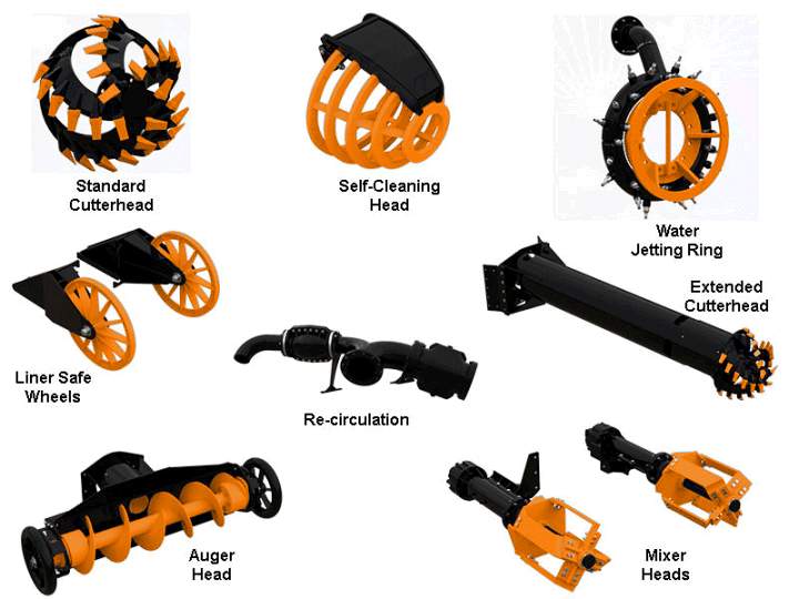 Dredger Attachments Dredger Attachments