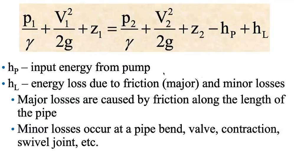 Energy Equation