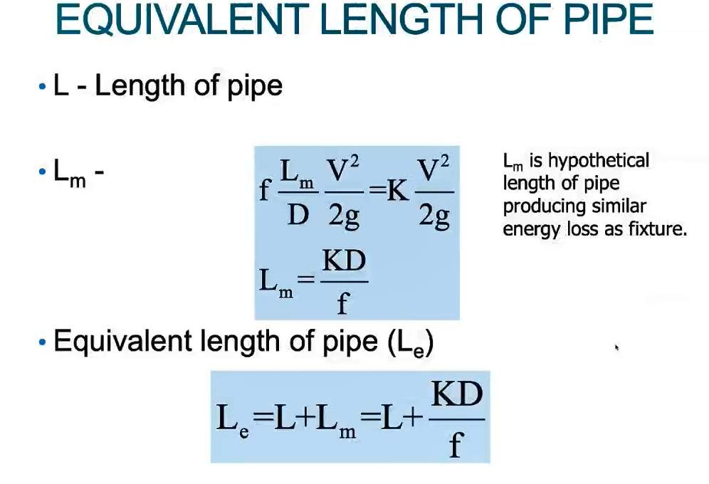 Losses in Slurry Flow Pipes