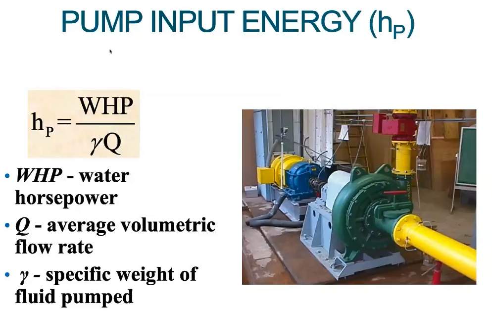 Pump Input Energy